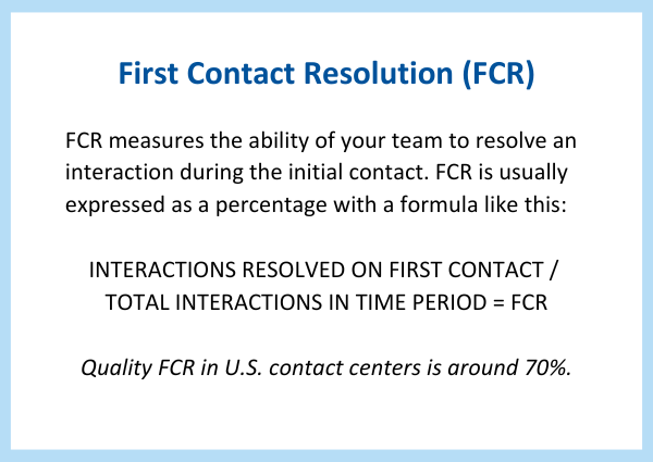 Pull quote says: First Contact Resolution (FCR) measures the ability of your team to resolve an interaction during the initial contact. FCR is usually expressed as a percentage with a formula like this:

INTERACTIONS RESOLVED ON FIRST CONTACT / TOTAL INTERACTIONS IN TIME PERIOD = FCR

Quality FCR in U.S. contact centers is around 70%.